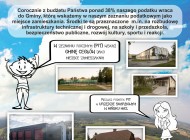 ROZLICZ PIT W GMINIE CEGŁÓW – ZOSTAW SWÓJ PODATEK TU, GDZIE MIESZKASZ